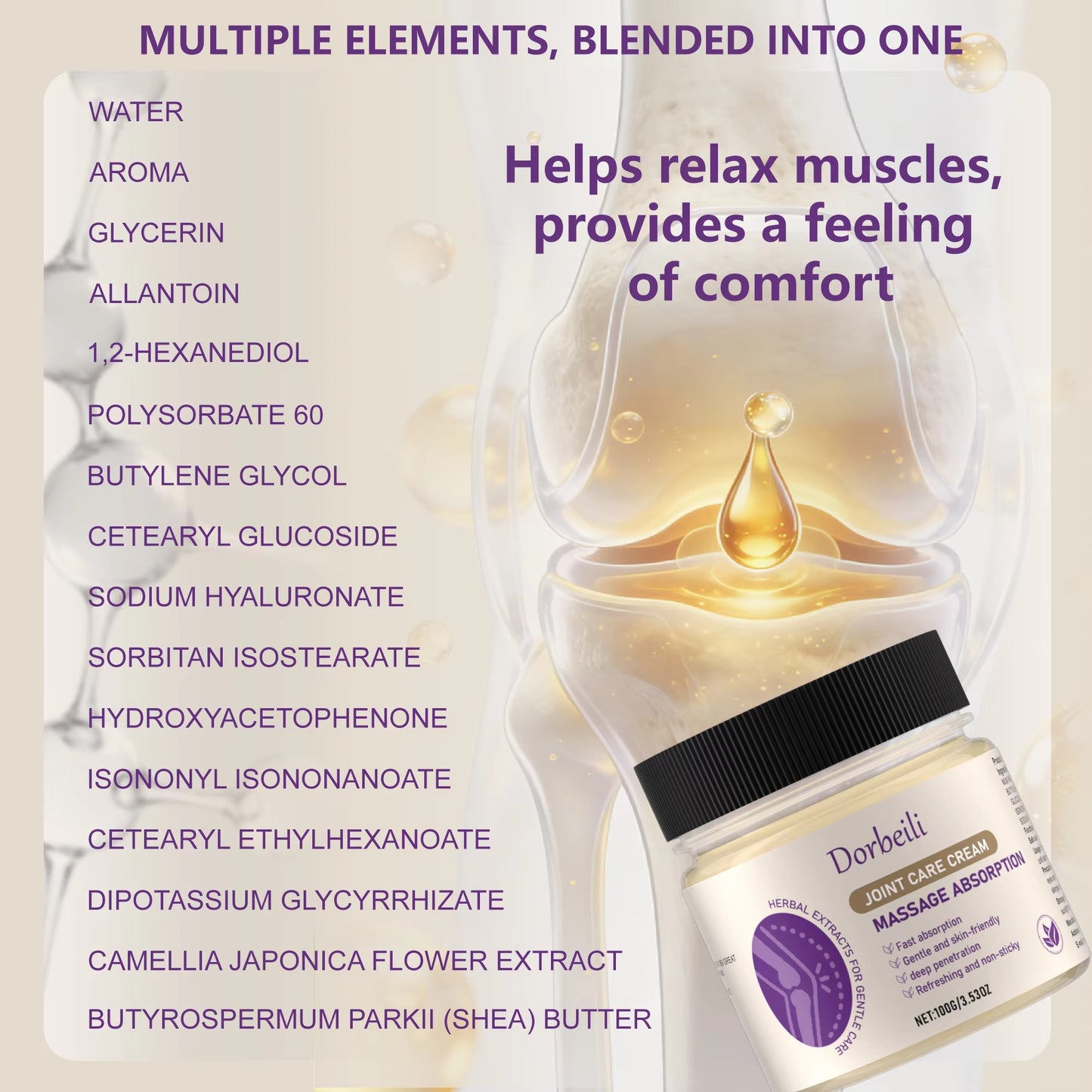 Infographic showing complete ingredient list for joint care massage cream with joint relief description