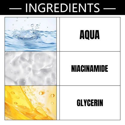 Key ingredients chart for niacinamide facial serum: aqua, niacinamide, glycerin