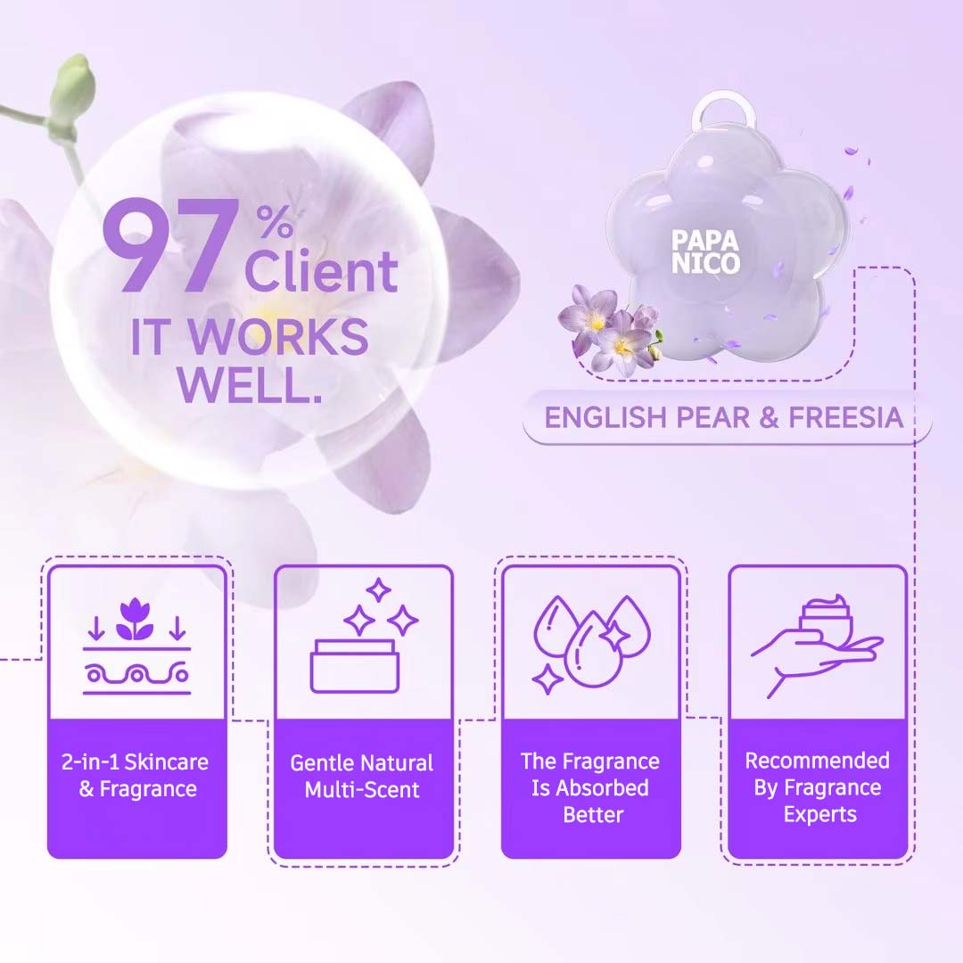 Pear freesia solid perfume balm four core benefits infographic, 2-in-1 moisturizing scented body balm feature chart