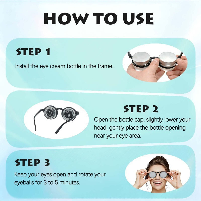Step by step tutorial demonstrates how to assemble and use the frame style eye care set correctly